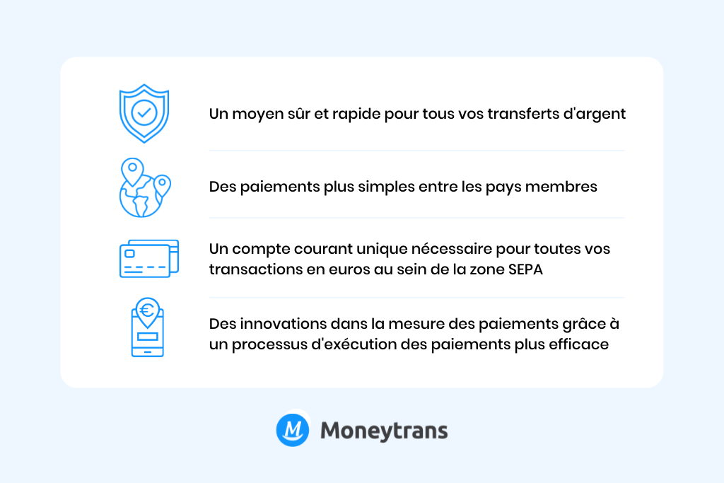 advantages-qu-est-ce-qu-un-mandat-sepa-moneytrans